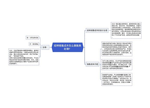 结转销售成本怎么做账务处理？