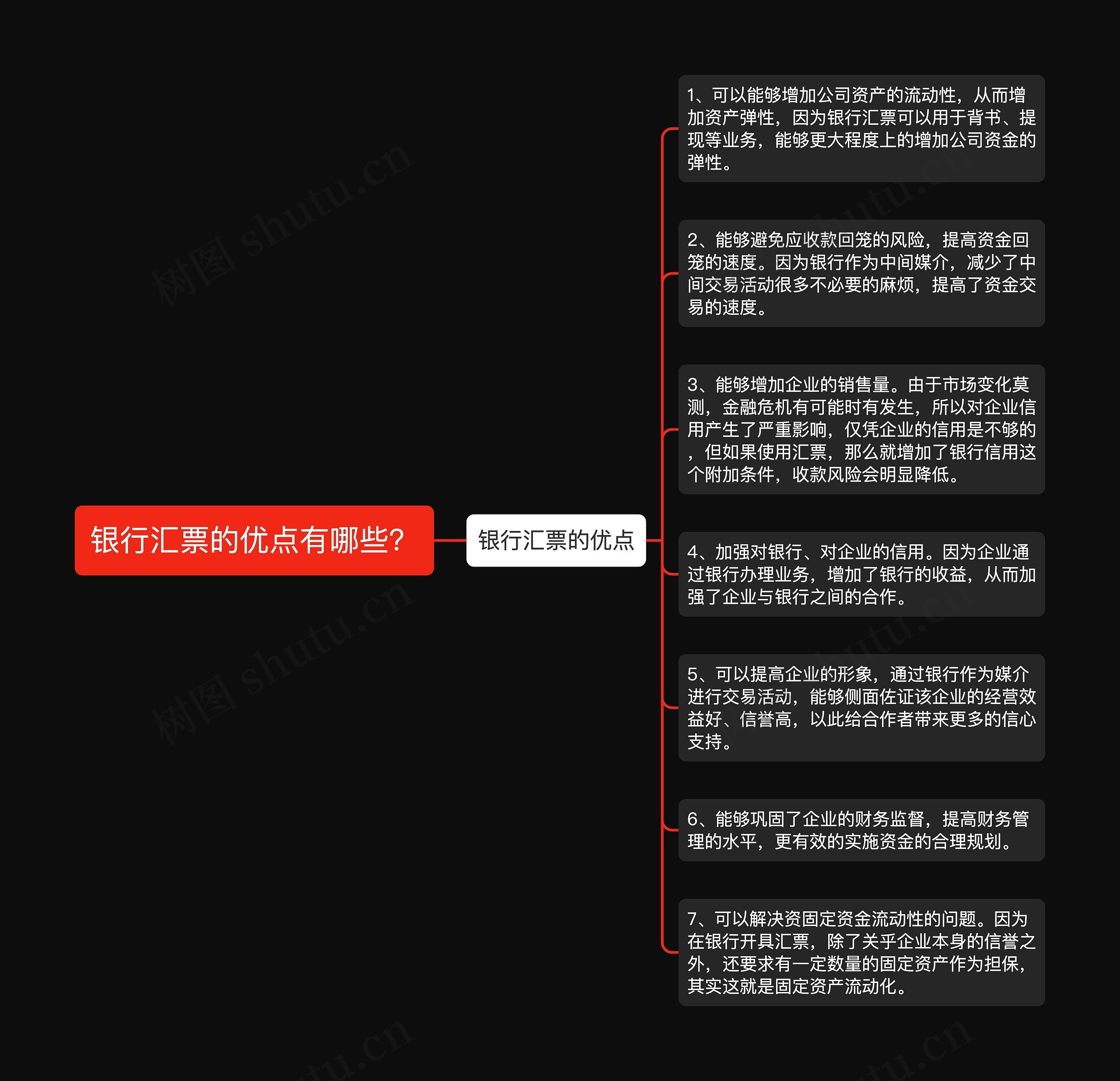 银行汇票的优点有哪些？