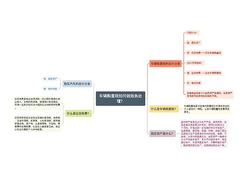 车辆购置税如何做账务处理？