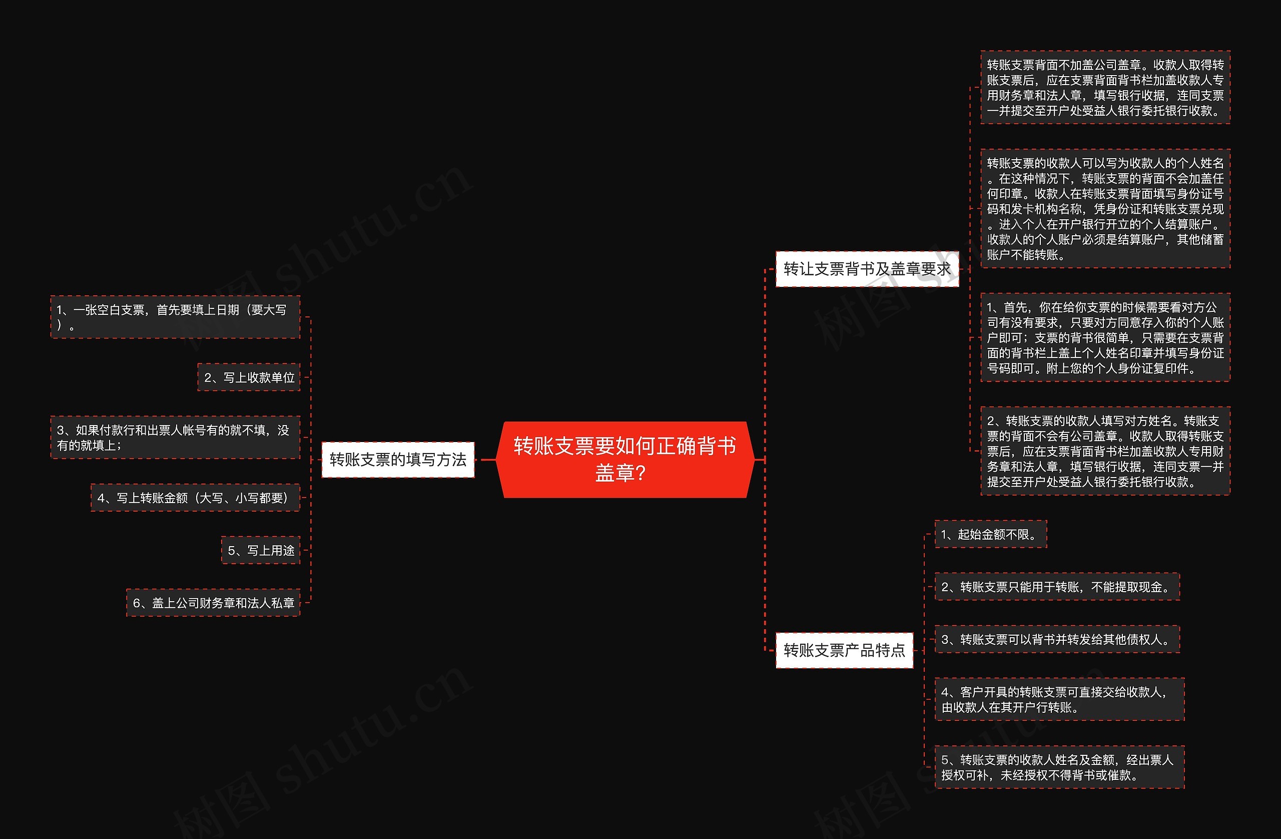 转账支票要如何正确背书盖章？