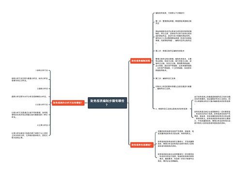 财务报表编制步骤有哪些？
