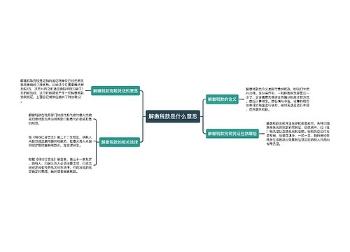 解缴税款是什么意思