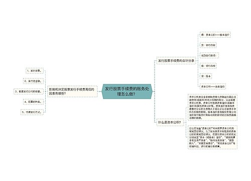 发行股票手续费的账务处理怎么做？