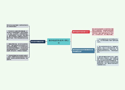 留存收益资本成本计算公式