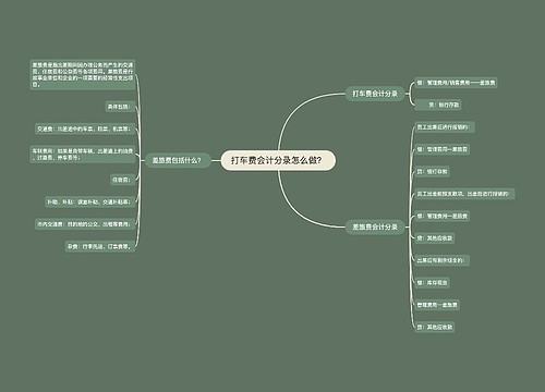 打车费会计分录怎么做？思维导图