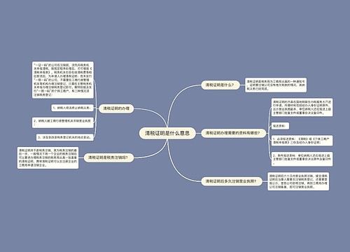 清税证明是什么意思