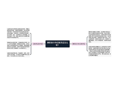 兼职会计的记账凭证怎么写？