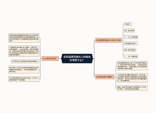 收到国债利息收入的账务处理是什么？