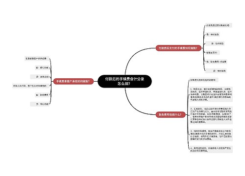 付款后的手续费会计分录怎么做？