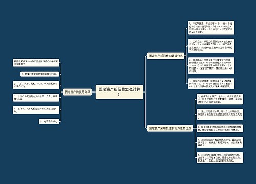 固定资产折旧费怎么计算？