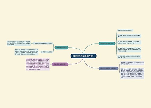 周转材料包括哪些内容？