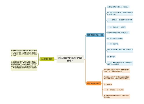 购买桶装水的账务处理是什么？