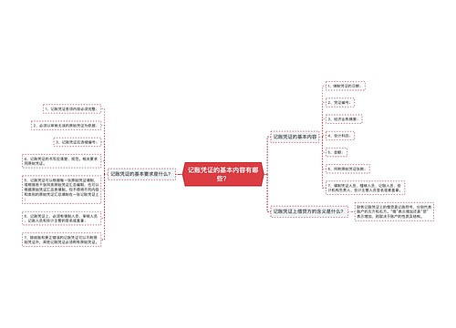 记账凭证的基本内容有哪些？