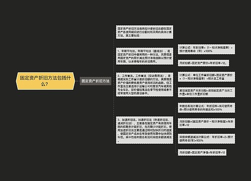 固定资产折旧方法包括什么？