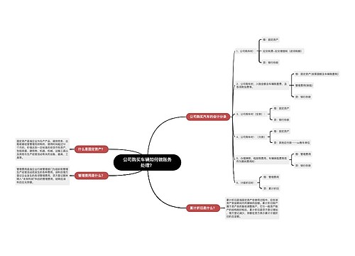公司购买车辆如何做账务处理？