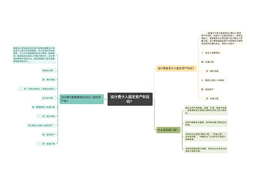 设计费计入固定资产科目吗？