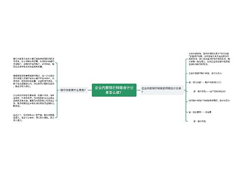 企业内部银行转账会计分录怎么做？