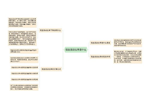 现金流动比率是什么