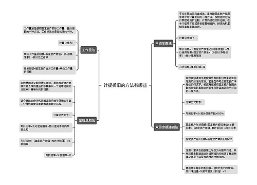 计提折旧的方法有哪些