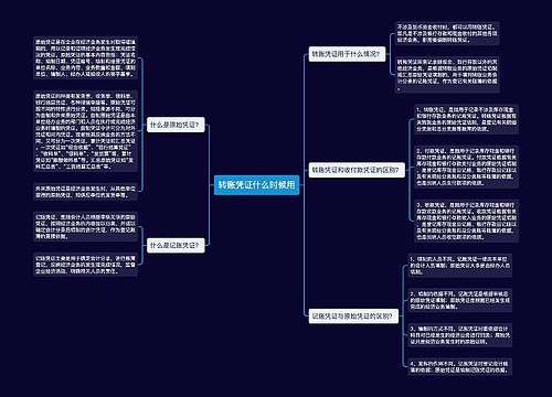 转账凭证什么时候用