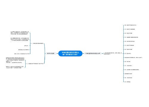 车辆处置的账务处理怎么做?如何做会计分录?思维导图