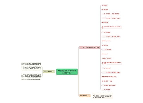 发行债券计提利息的会计分录是什么？思维导图