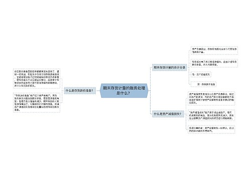 期末存货计量的账务处理是什么？