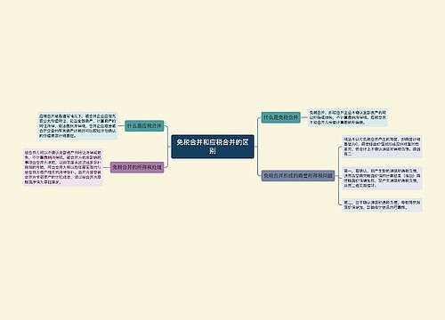 免税合并和应税合并的区别