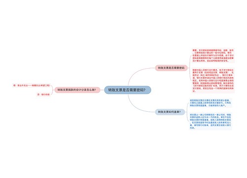 转账支票是否需要密码？