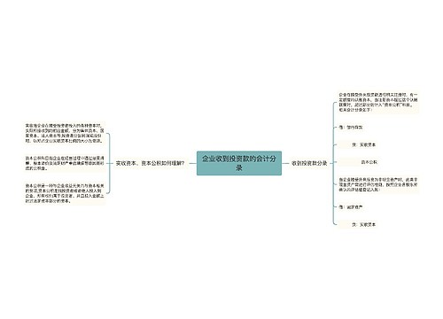 企业收到投资款的会计分录