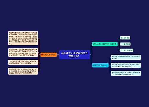 商业承兑汇票贴现账务处理是什么？