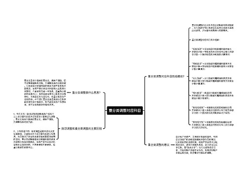 重分类调整对应科目