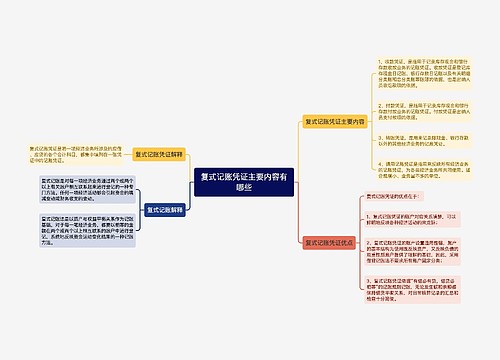 复式记账凭证主要内容有哪些