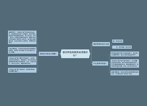 退还押金的账务处理是什么？