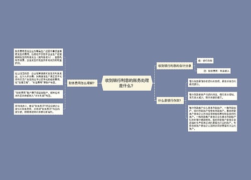 收到银行利息的账务处理是什么？