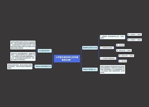 公司股东股权转让如何做账务处理？