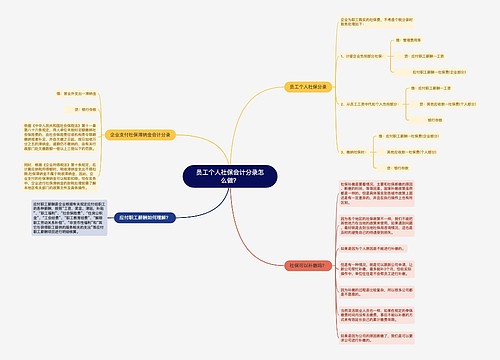 员工个人社保会计分录怎么做？