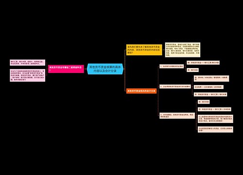 其他货币资金核算的具体内容以及会计分录思维导图