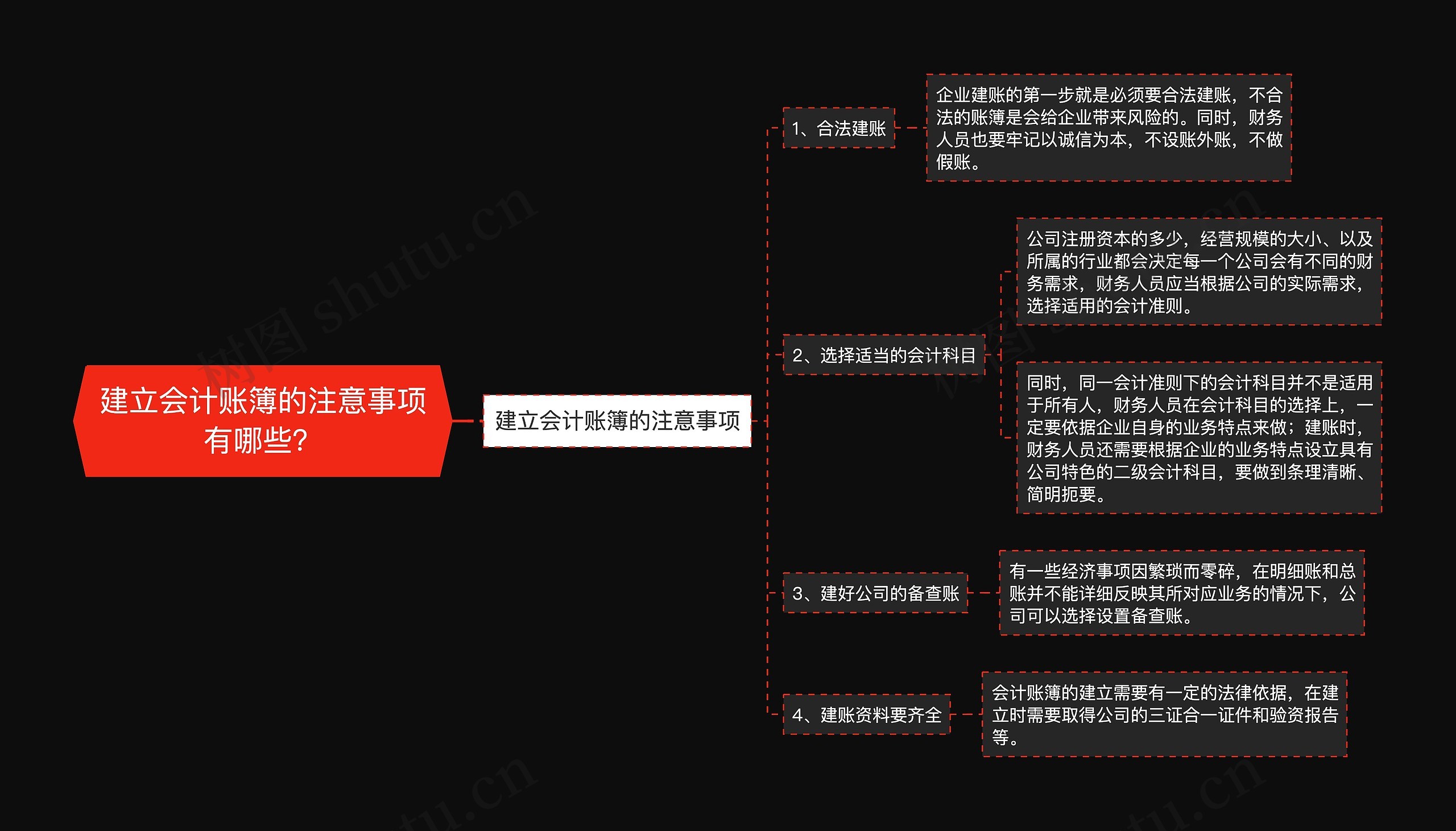 建立会计账簿的注意事项有哪些？