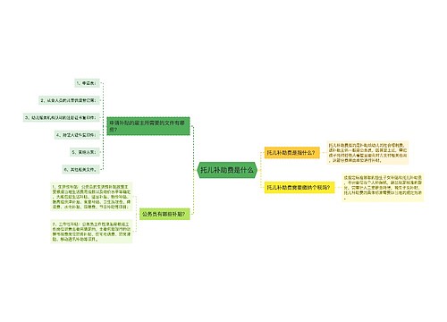 托儿补助费是什么