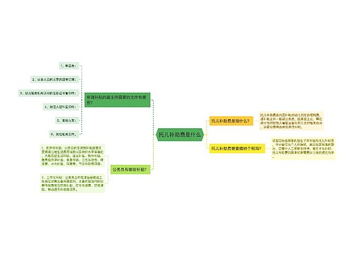 托儿补助费是什么