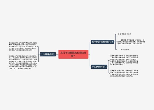 支付手续费账务处理怎么做？