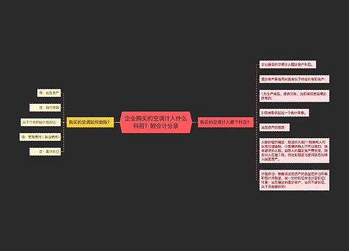 企业购买的空调计入什么科目？附会计分录思维导图