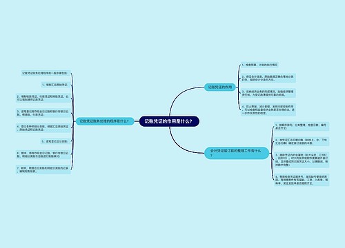 记账凭证的作用是什么？