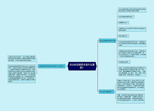 企业的注册资本是什么意思？