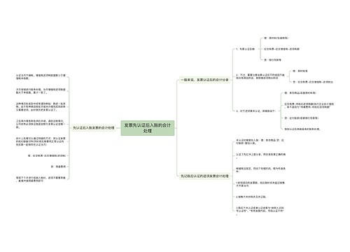 发票先认证后入账的会计处理