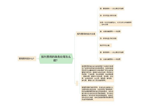 报刊费用的账务处理怎么做？