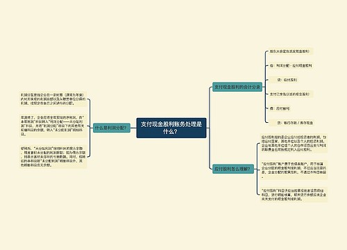 支付现金股利账务处理是什么？