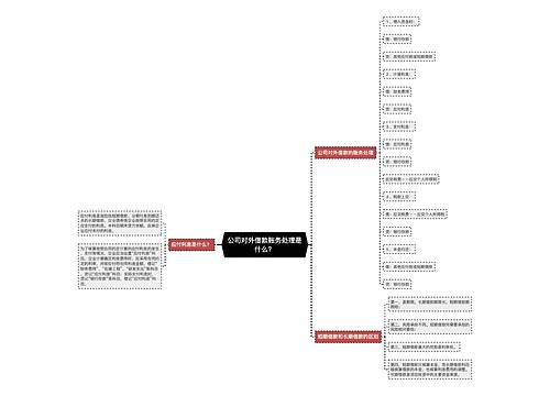 公司对外借款账务处理是什么？