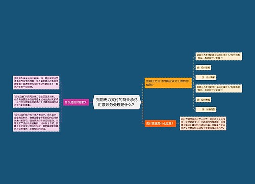 到期无力支付的商业承兑汇票账务处理是什么？